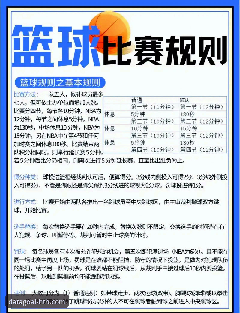 CBA状元“回避条款”升级，解锁赛事规则与观赛体验的实用技巧
